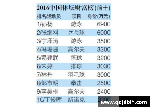 安顺体育明星经纪公司联系方式及服务详解指南