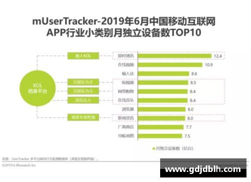 体育明星IP运营公司的发展趋势与市场前景分析