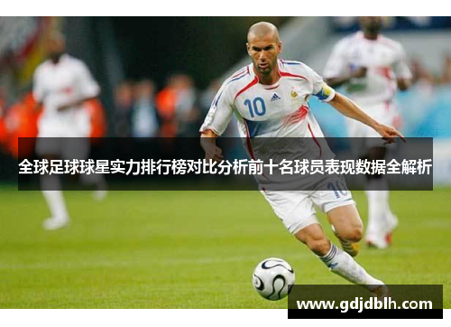 全球足球球星实力排行榜对比分析前十名球员表现数据全解析